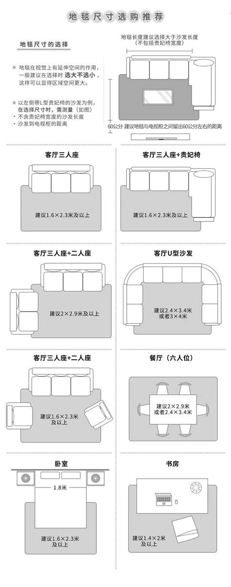 地毯尺寸挑選|如何挑選完美尺寸的地毯